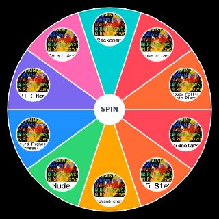 Radiohead | In Rainbows Wheel