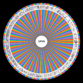 Random Hoyoverse Character Ultimate Simp (update 24 Jul 2025) Wheel