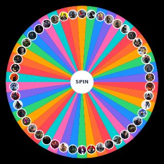 Video Game Character Power Levels Wheel