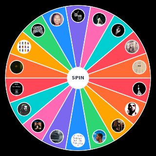 Drake: Discography (2026) Wheel