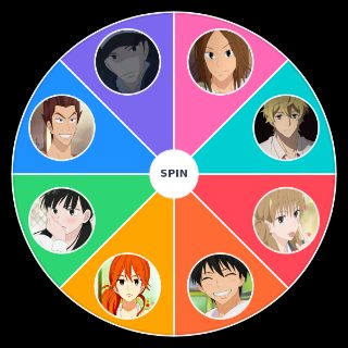 Random kimi ni todoke characters Picker