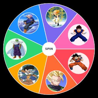 Dragon Ball Z Kakarot Wheel
