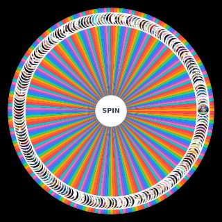 Mes Séries Wheel