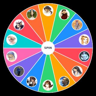 Spin the Wheel: Final Fantasy VIII Characters