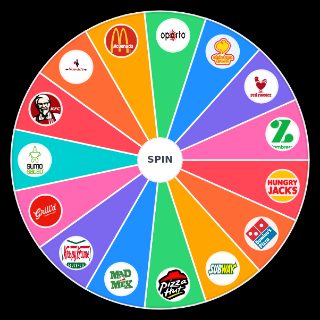 Australian Fast Foods Wheel