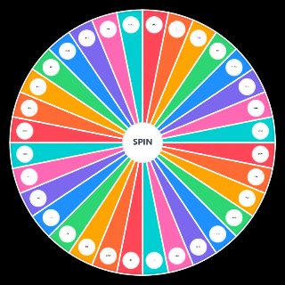 Random Texting Abbreviations (lol,lmao,wtf,etc.) Wheel