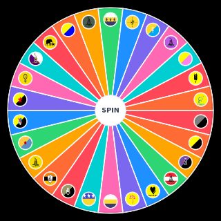 Libright Ideologies Random Picker