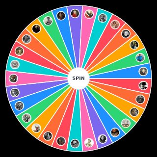 Random figuras historicas que eu cairia de pau Wheel