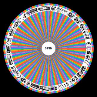 Random Dubstep, riddim and bass music artists Picker