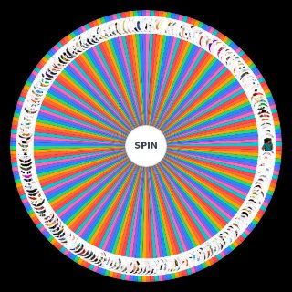 Random Characters That Should Be In MultiVerses Wheel