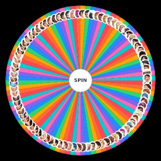 Summertime Saga 0.19.5 Characters Wheel