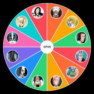 dos Espadas de Bleach incluindo Nell e Lilynette Wheel