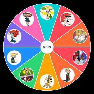 Johnny Test Wheel
