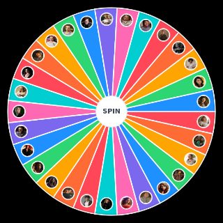 Spin the Wheel: True Blood Characters