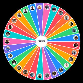 BEST UK ARTIST!! (DRILL/RAP) Wheel
