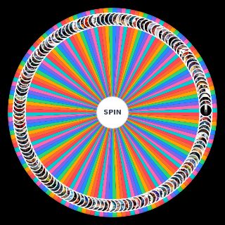 Spin the Wheel: All Live Action Super Hero Movies