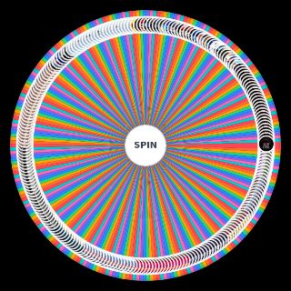 Spin the Wheel: KEKRA TOUS LES SONS
