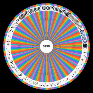 Spin the Wheel: the attack on kaiju
