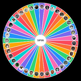 BEŞİKTAŞ TARİHİNDE Kİ FUTBOLCULAR Random Generator
