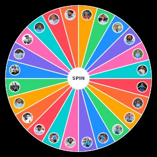 Pick a Random LOS MEJORES FUTBOLISTAS URUGUAYOS DE LA HISTORIA