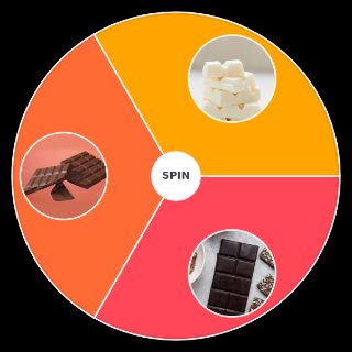 Chocolate type Wheel