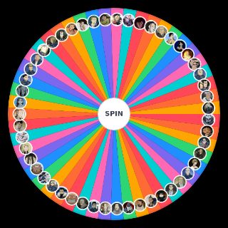Fullmetal Alchemist Brotherhood Wheel