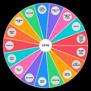 Blink 182 ONE MORE TIME Wheel