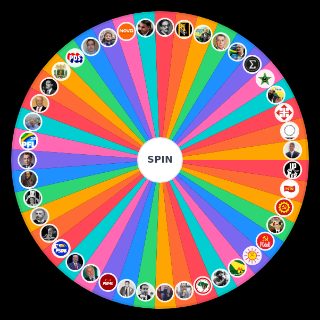 Ideologias políticas brasileiras Random Generator