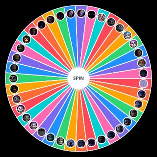 Choose a Random Five Nights at Candy's Characters