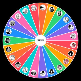 Spin the Wheel: Oshi No Ko Characters (Chapter 58)
