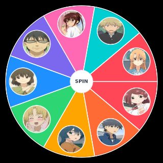Kiss x Sis Random Generator
