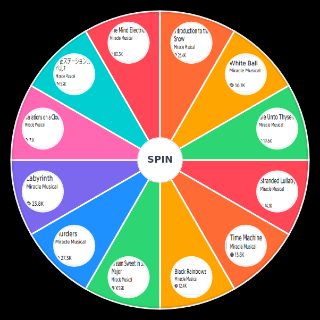 Spin the Wheel: Miracle Musical