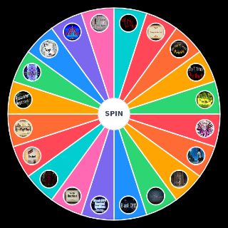 danganronpa executions & deaths Random Picker