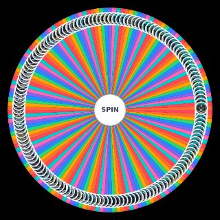 Random Updated H4D Wheel