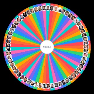 Hollywood Male Actors Wheel