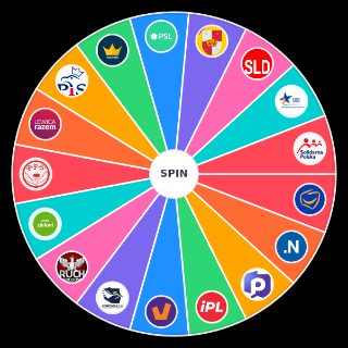 Pick a Random Polish Political Parties