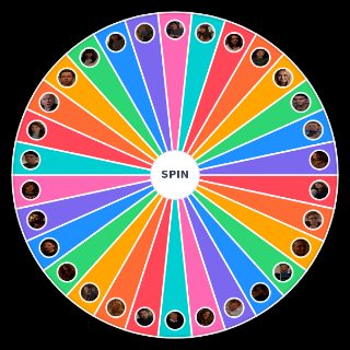 Ginny And Georgia Characters Wheel