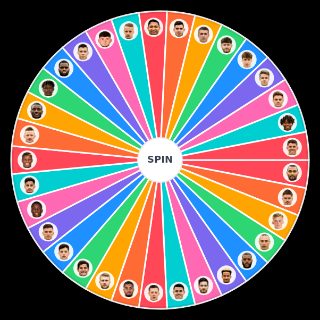 Choose a Random Celtic players 2018/19