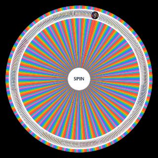 ALLE 291 K3 LIEDJES (zonder Vleugels) Wheel