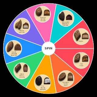 Choose a Random Juhlapöydän konvehdit
