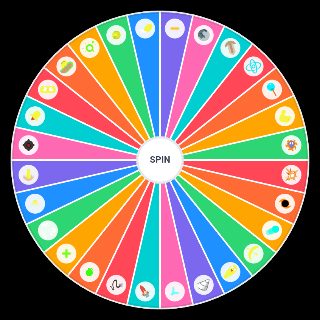 Spin the Wheel: Bopl Battle abilities (with Duplicator)