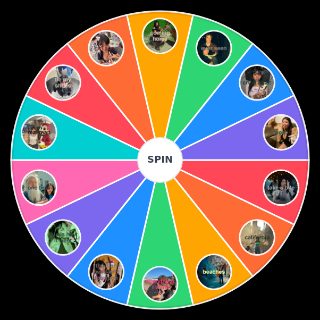 Random this is how tomorrow moves Wheel