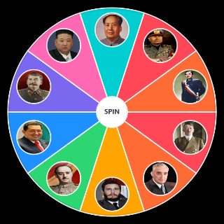 Spin the Wheel: Dictators
