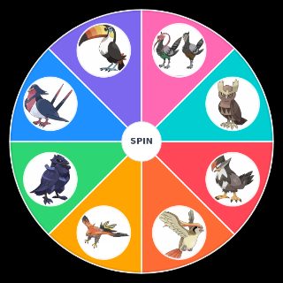 Random Pokémon Regional birds (Kanto to Galar) Wheel