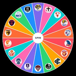 2021 afl team logos Wheel