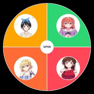 Best "Rent A Girlfriend" Girl Wheel