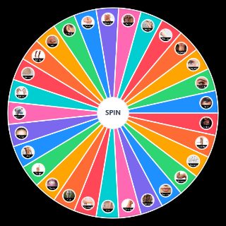 du corps (humain notamment) Wheel