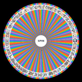 Random Anime Husbands Wheel