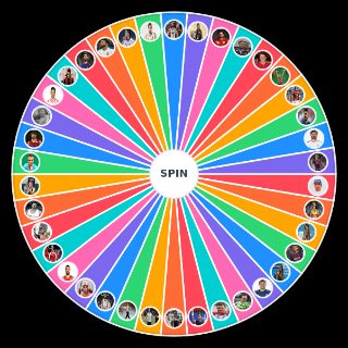Mejores deportistas españoles Random Generator