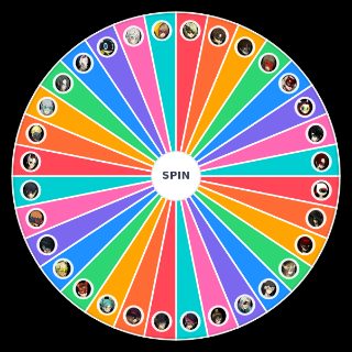 The Phantom Thieves (P5, P5R, P5S, P5X) Random Generator